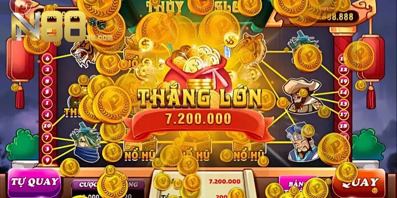 Tìm hiểu đôi nét về game nổ hũ tặng tiền là gì?